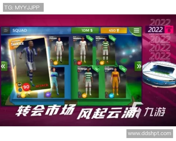 通过转会记录推测足球明星身份的趣味游戏